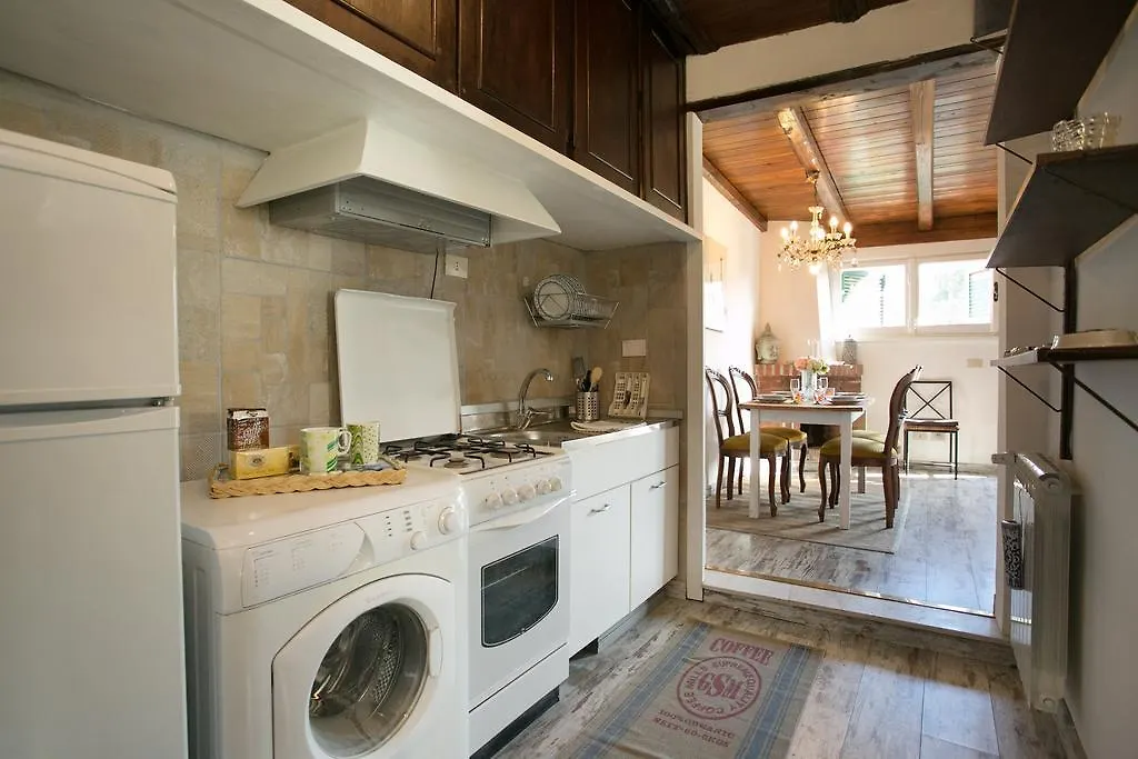 La Casa Del Papa Apartment Rome 0*,  Italy